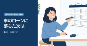 カレンダーに半年先の日付の印を付ける女性と、車のローンに落ちた次はの文字