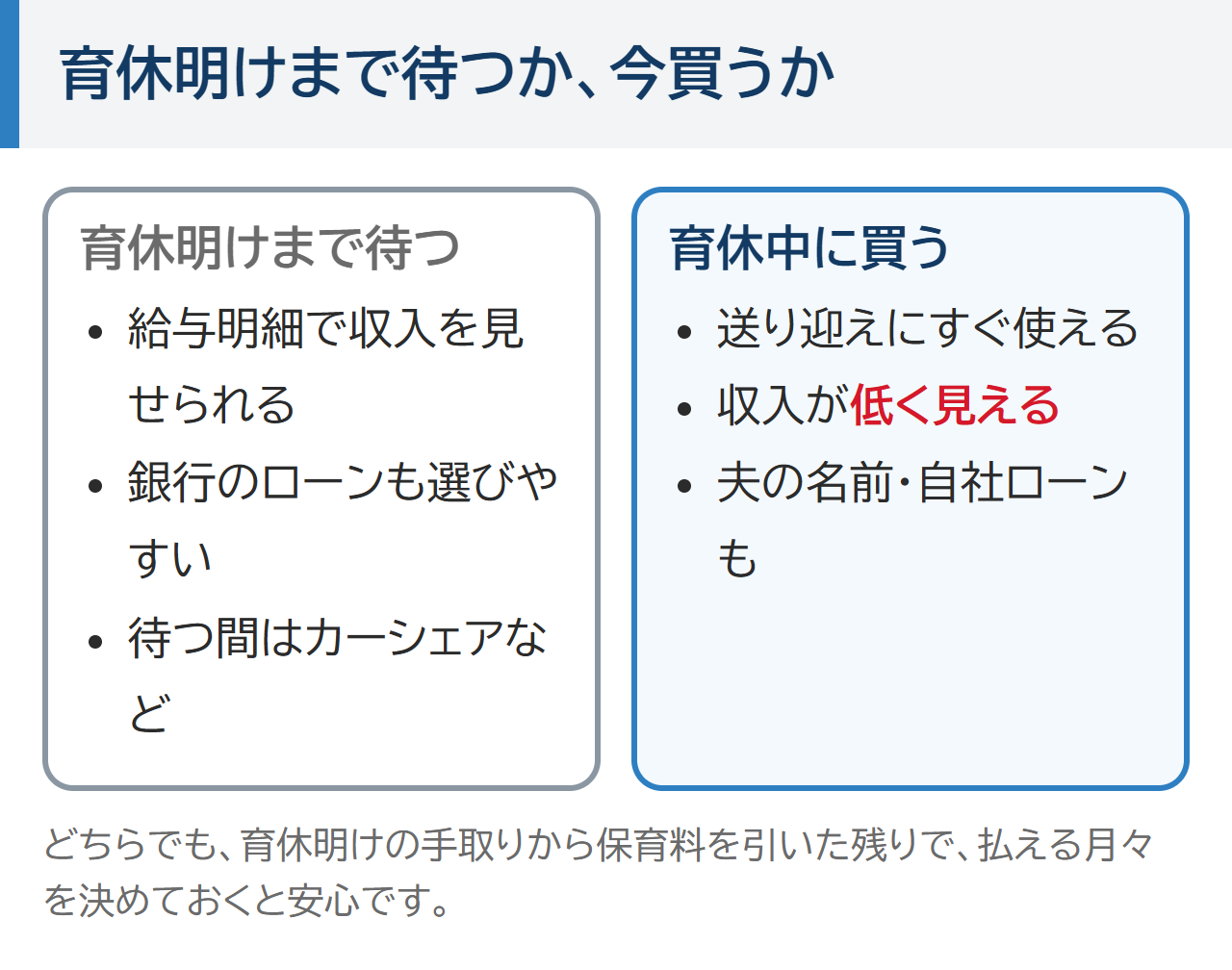 育休明けまで待つか今買うか。待つと給与明細で収入を見せられ銀行のローンも選びやすい。育休中に買うと送り迎えにすぐ使えるが収入が低く見える